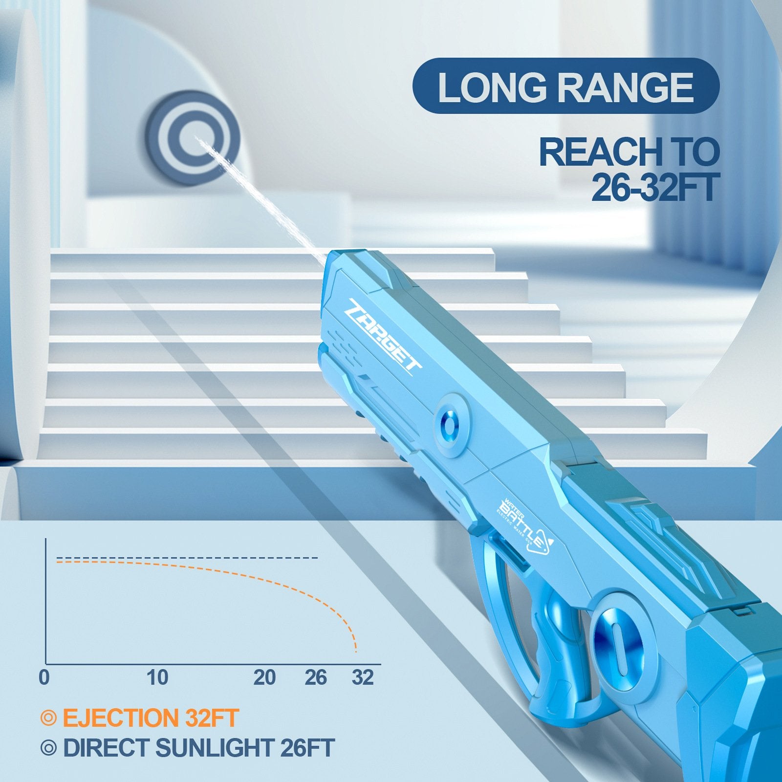 Electric Water Gun - 820ml High Capacity - Play4Kids.eu