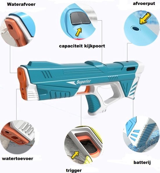 Automatic water pistol - 250ml capacity - Play4Kids.eu